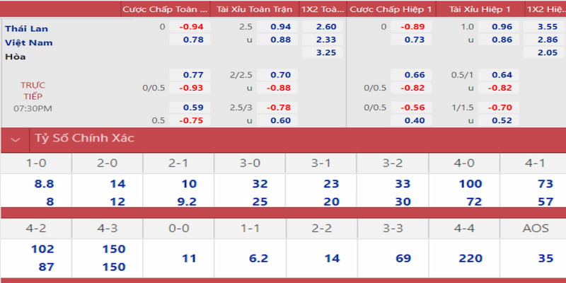 90ok gà chọi đắk pơ