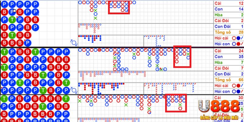 90ok xổ số kon tum